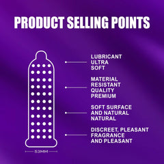 Large-Bump Floating-Point Condoms Classic / Bold Love / Intimate Ultra-Thin 8-Pack Party Sharing Set