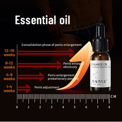 Male Nourish Massage Oil, Men Enhancing Massage,Designed for Mature Men,Improve Endurance,Private Part Enlargement for Men-10ml
